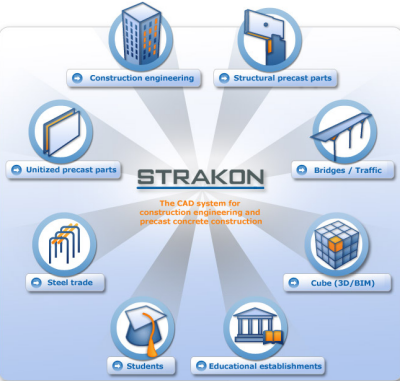 DICAD Strakon Premium V2014 SP1 Multilingual ISO-CYGiSO