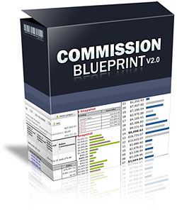 928097baf2142774f73908f70ec7449f Commission Blueprint 2.0