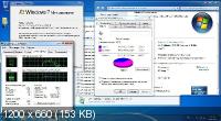 Windows 7 SP1 x64 4in1 AIO Updates 6.1.7601 / v.23.05 May v.23.05 by DDGroup™ & Vladios13 (RUS/2014)