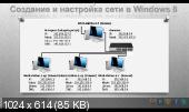      Windows XP, Windows 7  Windows 8 /     .   (2012-2013)